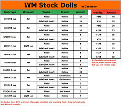 wm-dolls-stock-germany-2021-07-16.jpg