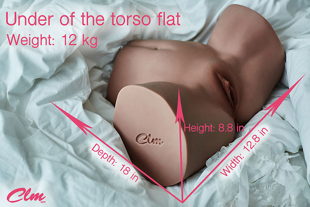 CLM R5 measurements